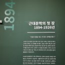 🎨 글로벌반 - 동탄 아트스페이스 [FACE:문인, 시대를 닮은 얼굴이야기] 🎨 이미지