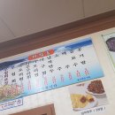 푸른회식당 - 경주시 수렴길 31 | 푸른회식당
