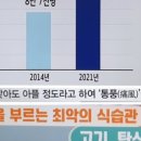 강화해수랜드 이미지