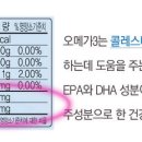 오메가3/어떤 제품이 좋을까요? 이미지