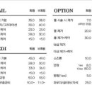 움네일 이미지