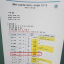 경해여자고등학교 | 경해여자고등학교 &#34;자산관리&#34; 강의 후기