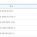 개곡리보건진료소 이미지