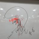 우리집 미용사(남성) 이미지
