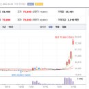 (주)신풍건설 이미지