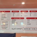 신미방 이미지