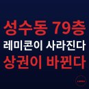 (주)공장랜드부동산중개법인 | [부동산 뉴스] "시멘트만 팔 줄 알았나" 삼표/동양 부동산 개발 큰손 진화중