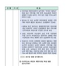 대통령어린이집 이미지