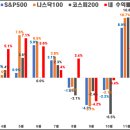 거두상회 이미지