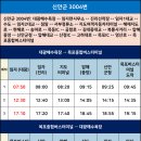 버스정류소_목동사거리 이미지