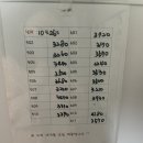 아이엠나래 이미지