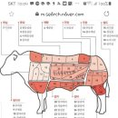 우돈육 이미지