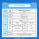 주식회사 참존 이미지