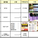 뮤엠영어용인지사 이미지