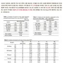 지리산나무수액영농조합 이미지