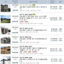 강원자동차부분정비업소 이미지