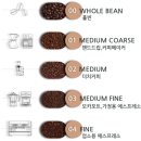월드로스터스 원두커피 50% 맛보기 이벤트 이미지