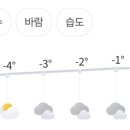 RE:2월6일(목) 대천해수욕장 기차여행 (화랑대장님) 이미지