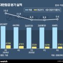 현대특수여객 이미지