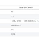 화경안경원 네이버블로그