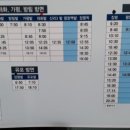 장평시외버스터미널 이미지