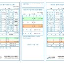 바른주택관리 이미지