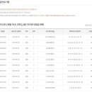 행운대박로또전문점 이미지