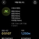 니트나무