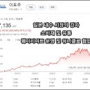 영원종합상사 이미지