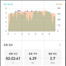 치유의 숲 주차장 화장실 이미지