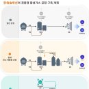 원솔루션 이미지