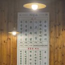 원조솥뚜껑삼겹