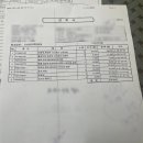 전일모터스 이미지