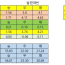 발렌시아NC 이미지