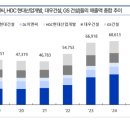 국회대로에너지서비스 이미지