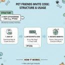 프렌즈동물병원 이미지