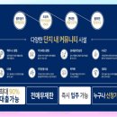 그랜드아파트경로당 이미지