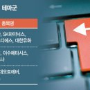 쏠리만