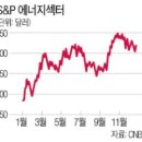 한경에너지주 이미지