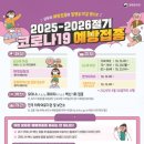 윤병국내과 네이버블로그