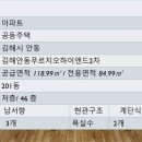 센텀금빛공인중개사사무소 이미지