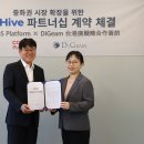 (주)월드뉴플러스