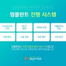 성도치과 이미지