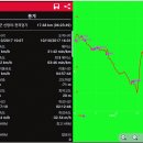 ♣연천군 주상절리길(차탄천에움길) 답사걷기[2017/10/10/] 이미지