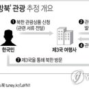 제3그래픽