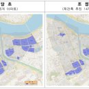 허가 이미지