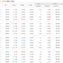 (주)신안자동차 이미지