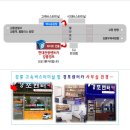 스마트렌트카 강릉 이미지