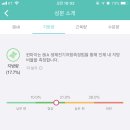 스마트윈 이미지