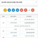 로또한식&분식